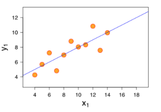 Jawaban Data Analytics RevoU No 1 s/d 10